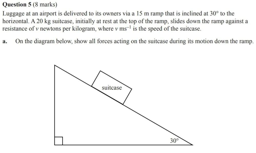 VCE高数SM | 听说,今年这些题必考?