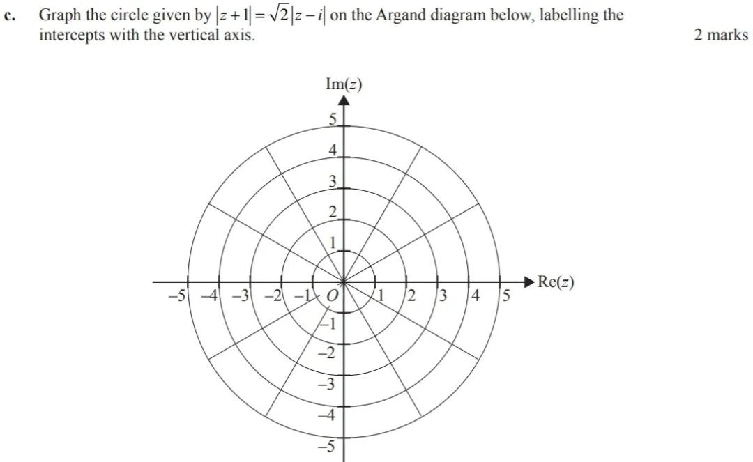 VCE高数SM | 听说,今年这些题必考?