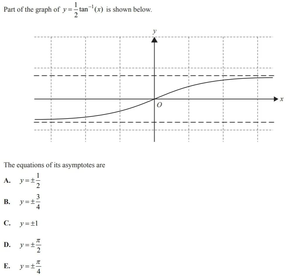 VCE高数SM | 听说,今年这些题必考?