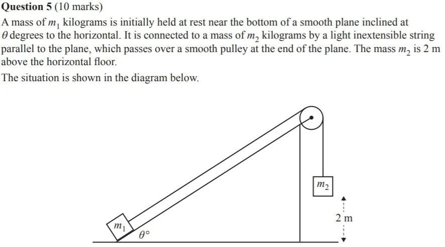 VCE高数SM | 听说,今年这些题必考?