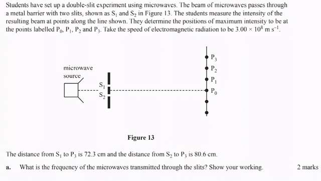 下周二大考VCE物理,看看这些必考大题你都会了吗?