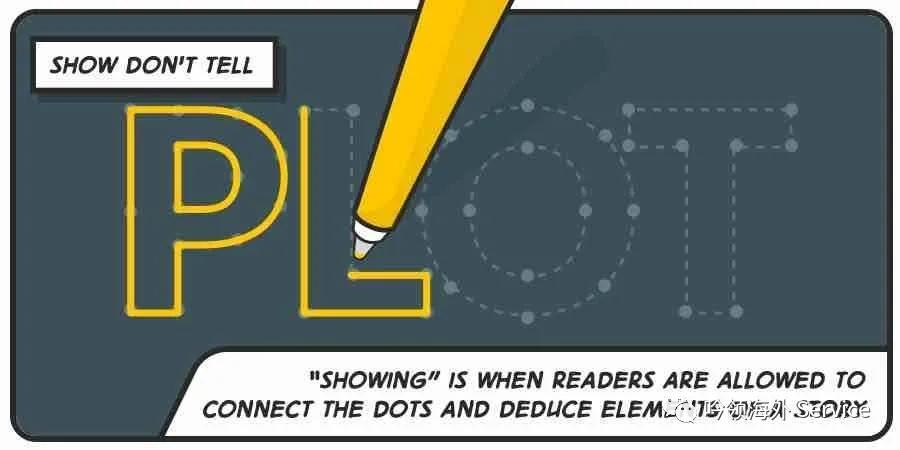 英文写作|如何用Show, Don’t Tell的方法写出画面感?