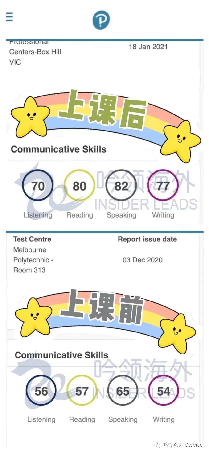 1个月时间,PTE目标7炸,结果近8炸,每门提高20分!是怎么做到的?